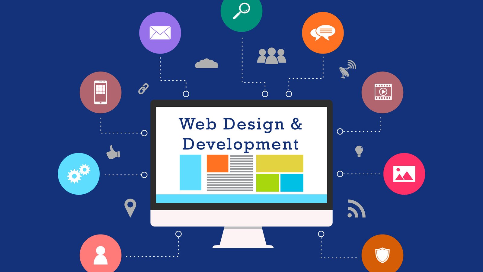 best Website Development Company in Sikar