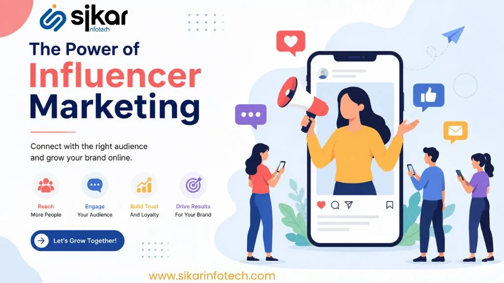 Successful Influencer Marketing Campaigns for Brands
